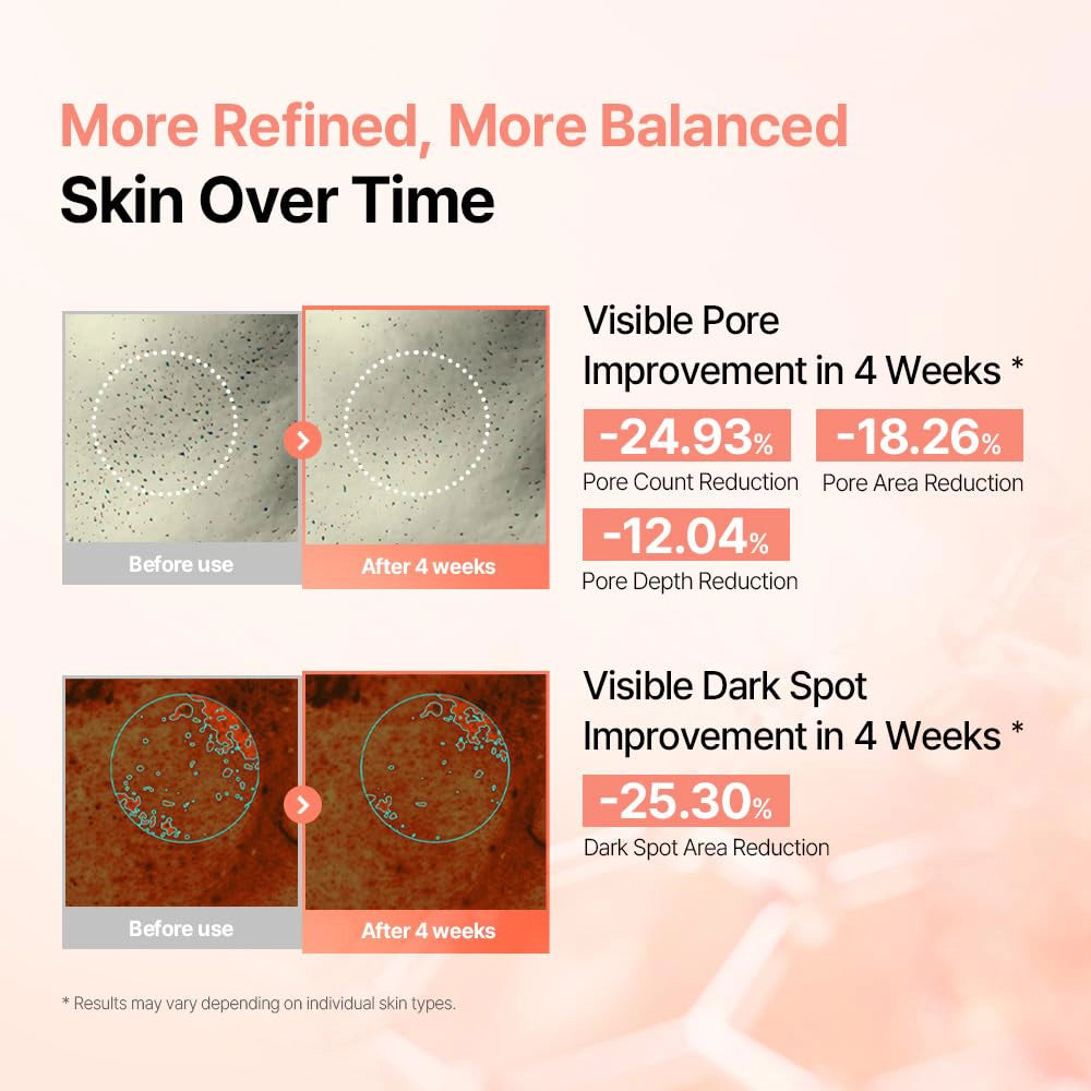 PDRN Collagen Retinal 6 Capsule Serum