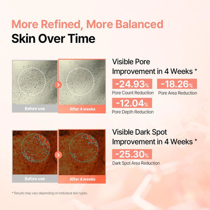 PDRN Collagen Retinal 6 Capsule Serum