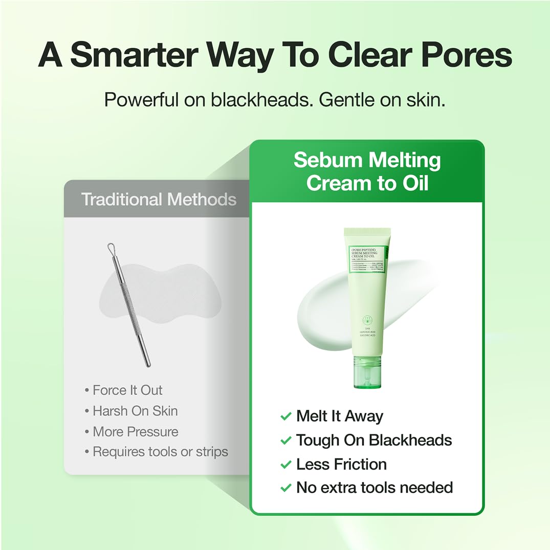 Pore Peptide Sebum Melting Cream to Oil