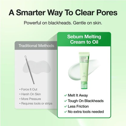 Pore Peptide Sebum Melting Cream to Oil