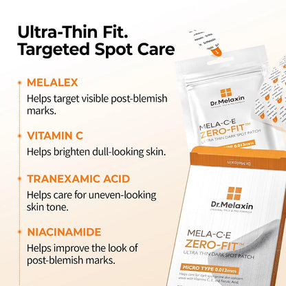 ZERO-FIT Invisible Spot Patches
