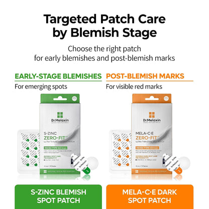 ZERO-FIT Invisible Spot Patches