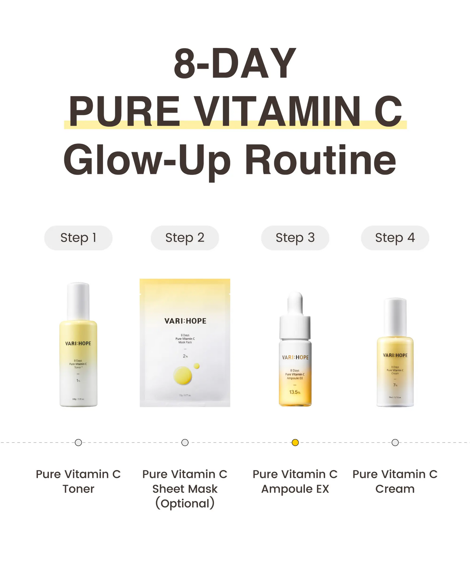 Varihope Vitamin C Serum